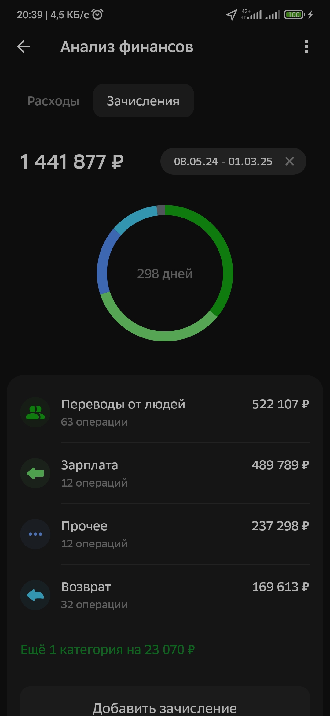 1080x2340