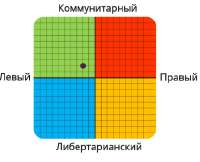422x343