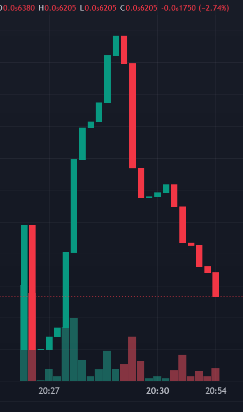 485x820
