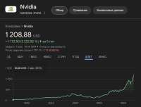 887x677