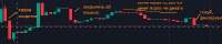 497x100