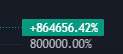 123x54