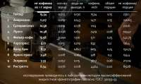 1550x928