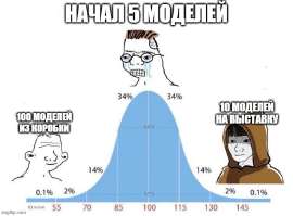 675x499
