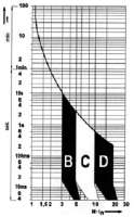 296x476