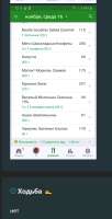 406x792