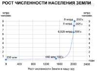 491x360