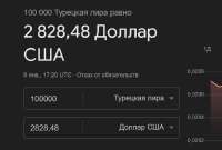 672x454