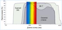 400x196