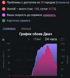 682x752