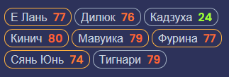 323x109