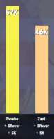 298x761