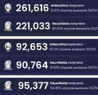 580x565