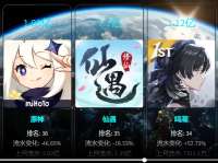 627x469