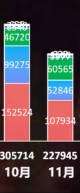 80x193