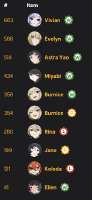 260x560