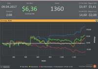 699x497
