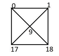 368x351