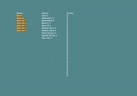 820x580