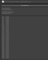777x962