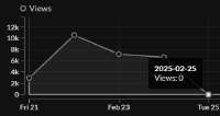 482x257