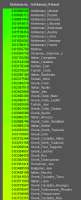 385x940