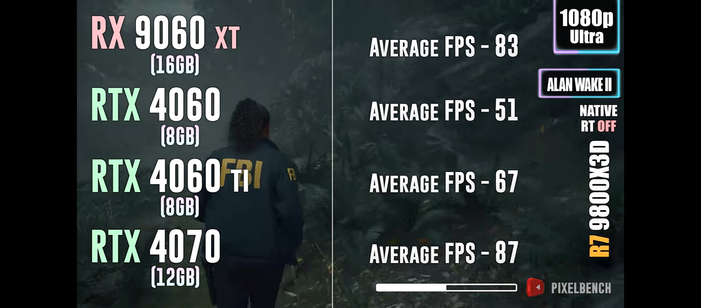 2460x1080