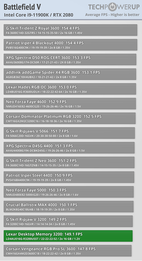 500x916