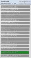500x916