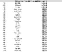 818x681