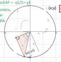 450x454