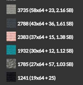 281x285