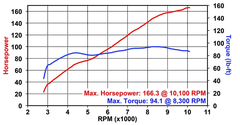 800x418