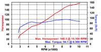 800x418