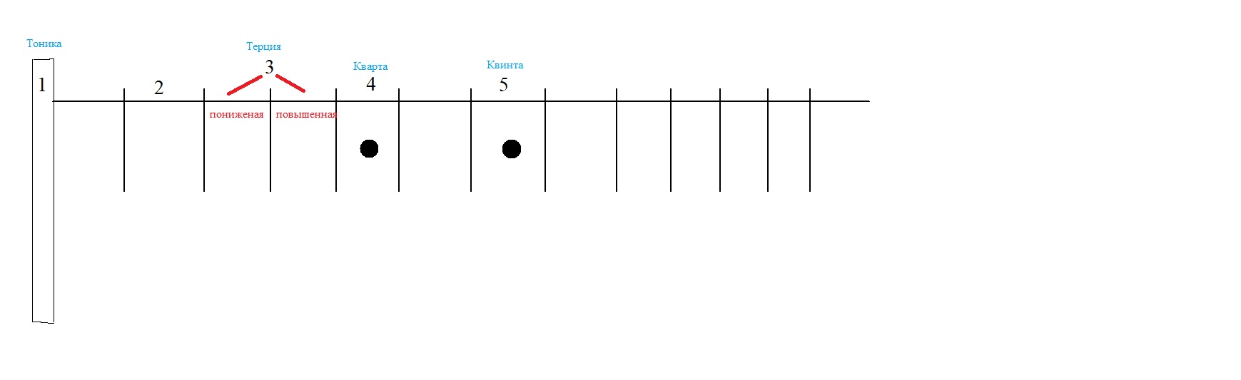 1739x533