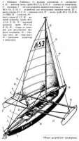 200x352