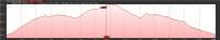 1685x316