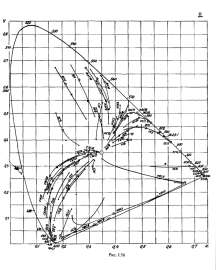 1064x1329