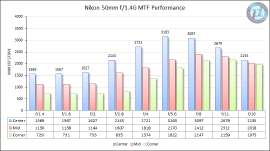 800x450
