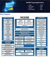 869x1012