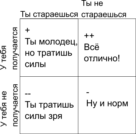 444x437