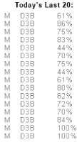289x531