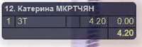 293x97