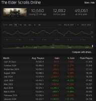 748x780