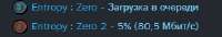 287x50