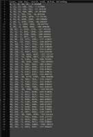 559x821