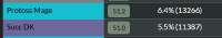 548x96