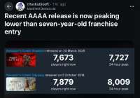 680x477