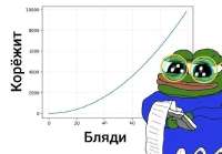 680x475