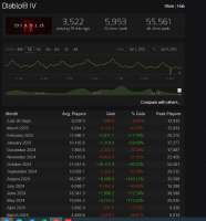 822x880